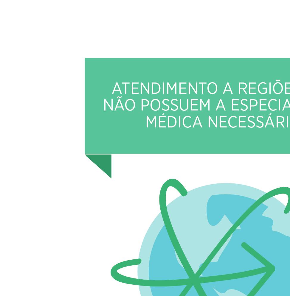 3. Telerradiologia Vamos sugerir neste tópico a terceira tecnologia que auxilia o fluxo do trabalho dos centros de diagnósticos por imagem.