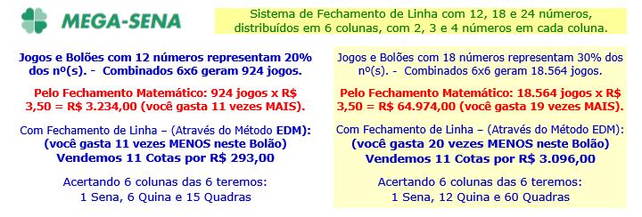 Não Aposte Aleatoriamente Jogue de forma Inteligente Conheça os Padrões comportamentais