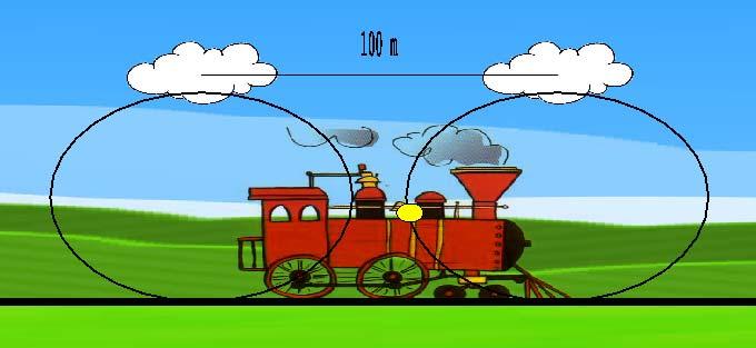 26 passar por uma estação. Para um observador na plataforma da estação os raios são emitidos simultaneamente, porém para quem está no centro da locomotiva, eles ocorrem em instantes diferentes.