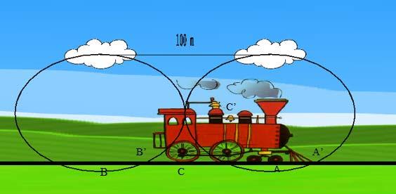 29 Dois raios atingem o trem, um na frente do trem e outro no último vagão, deixando marcas tanto no trem com na plataforma.