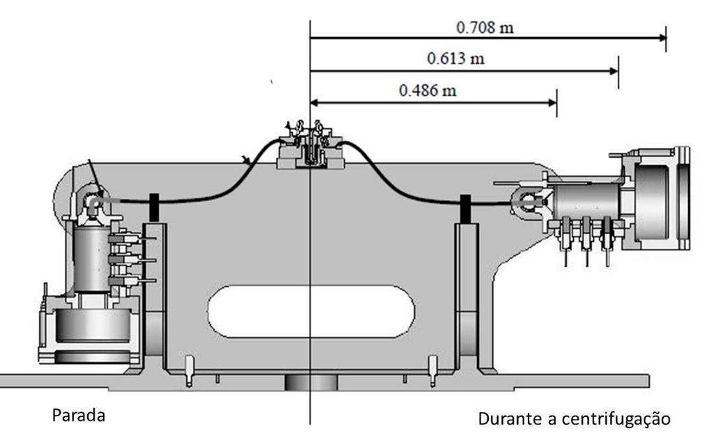 Figura 2.