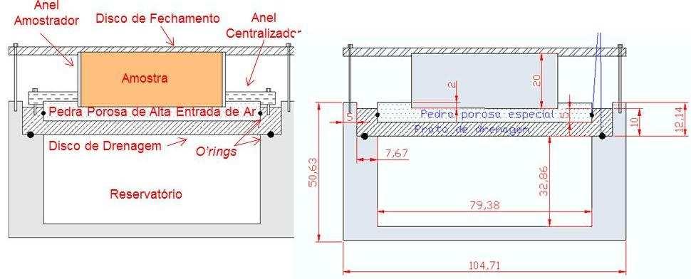 Figura 3.12: a) detalhe das peças utilizadas no projeto; b) dimensões em mm.