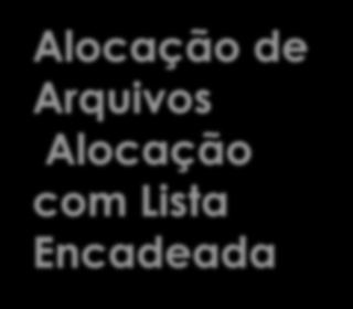 Alocação de Arquivos Alocação com Lista Encadeada Nesta estratégia de alocação, usamos uma lista encadeada para indicar os espaços ocupados em disco pelo arquivo.