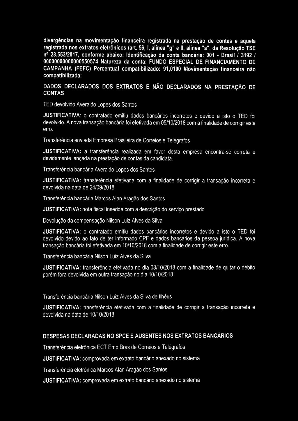 compatibilizado: 91,0100 Movimentação financeira não compatibilizada: DADOS DECLARADOS DOS EXTRATOS E NÃO DECLARADOS NA PRESTAÇÃO DE CONTAS TED devolvido Averaldo Lopes dos Santos JUSTIFICATIVA: o