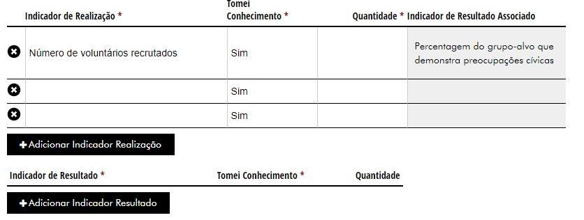 Neste campo, o promotor deve escolher pelo menos uma área de atuação do respetivo eixo. Pode naturalmente escolher mais áreas.