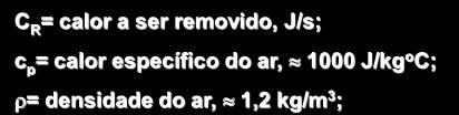 Em problmas d rmoção d calor, conhcda a quantdad d calor a sr rmovda do ambnt, tndo sdo slconada ou dtrmnada uma dfrnça d tmpratura ntr o ntror o xtror da strutura, o fluxo