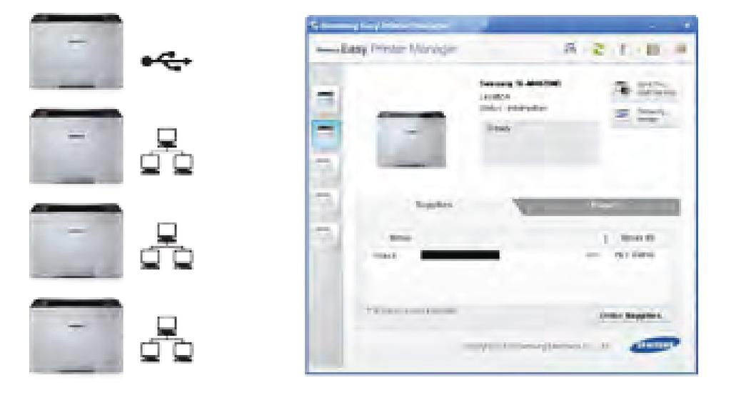 As empresas também podem monitorar o status da impressora, tais como mensagens de erro, incluindo alertas de