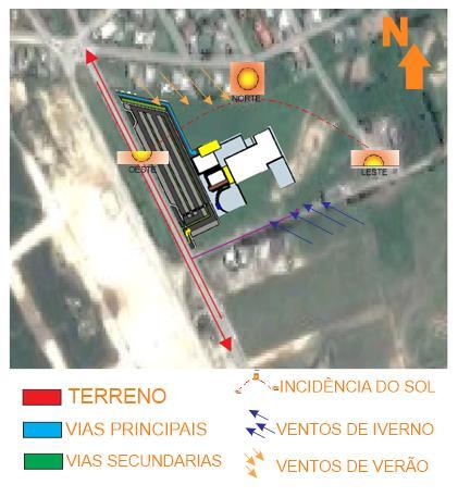 25 Figura 9 - CONDICIONATES DO SOL E VENTOS FONTE: Os autores 2017 A análise topográfica da área do terreno onde vai ser implantado o equipamento de saúde tem como objetivo estabelecer as relações de