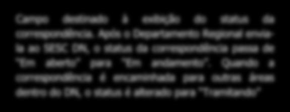 status é alterado para Tramitando Nota: No momento que regional envia uma