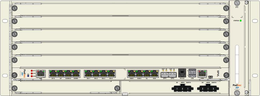 Multiplexando.