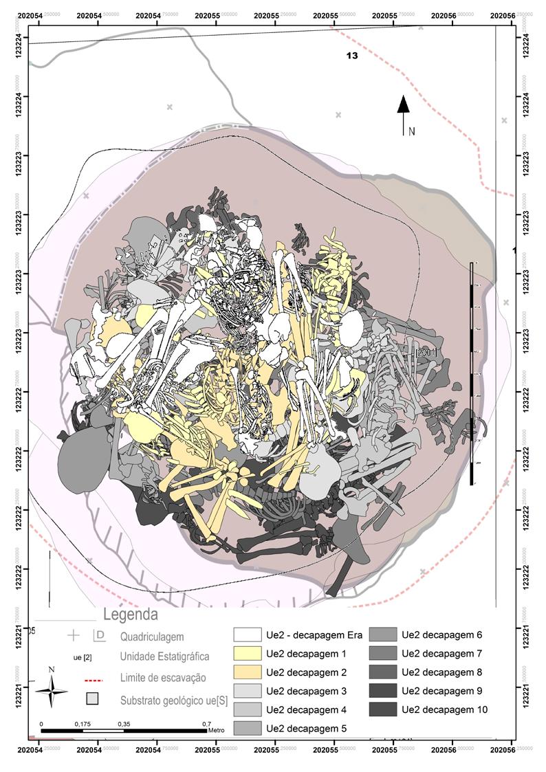2018 Figura 4 Planos dos esqueletos em conexão identificados no Hipogeu I do Monte do Carrascal, agrupados por decapagem.
