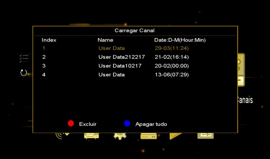 3.5.2) Carregando Arquivo de Configurações de Canais do Usuário:- No segundo sub menu(carregar) é possível usar o backup de canais realizados pelo comando Salvar descrito no item anterior.
