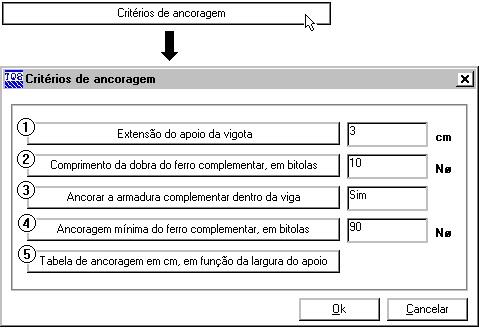 Critérios de ancoragem 1) Extensão de apoio da vigota (cm): critério que define a distância que a vigota treliçada se estende ( entra ) no apoio (normalmente,