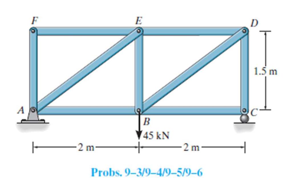 5) Calcule as forças nas