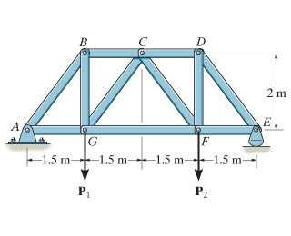 8) Calcule as forças nas barras da treliça,