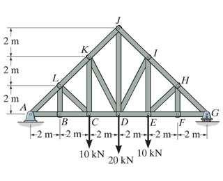 9) Calcule as forças nas barras da treliça.