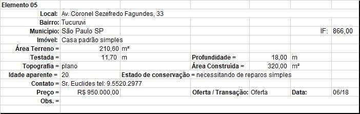 Membro Titular nº 1496 Instituto Brasileiro de Avaliações