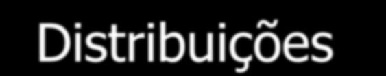 1 4 7 10 13 16 19 22 25 28 n=10 p=1/2 Distribuições binomiais (n, p) n=10 p=1/3 n=10 p=0,9 0,3 0,25 0,2 0,15 0,1 0,05 0 1 3 5 7