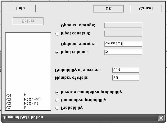 Valores de probabilidade Cálculo dos quantis arâmetros Valores de entrada Valores de saída Binomial