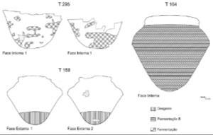 39 Exemplos de representação visual de formas das vasilhas guaranis Forma Representação Referências Cambuchi Caguabá Montero et al (2008), Neumann (2011) Cambuchi Neumann (2011) Yapepó Neumann (2011)
