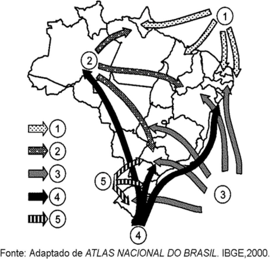 Geografia CLIMATOLOGIA BRASILEIRA O clima é formado pelo conjunto de todos os fenômenos climáticos. Já o tempo é o estado momentâneo do clima, ou seja, é o clima em dado momento.