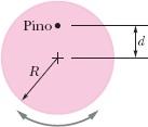 na Fig. 15-43. Qual é o período de oscilação do pêndulo em torno de um pino que passa pelo ponto A, situado no centro da régua horizontal? Figura 15-43 Problema 44.