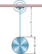 de torção da mola se o período de oscilação diminui de 0,500 s com a mola de torção conectada? Figura 15-50 Problema 56.