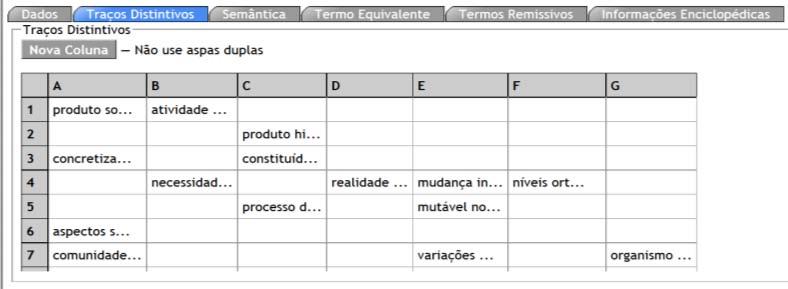 senta os dados provenientes de cada contexto/exemplo. Todas as vezes que os traços pertencerem ao mesmo campo semântico, eles serão listados nas mesmas colunas. Figura 12.