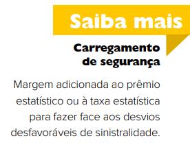 O prêmio pode ser de 3 tipos: Prêmio Estatístico (PE) cobre o risco médio, também denominado de