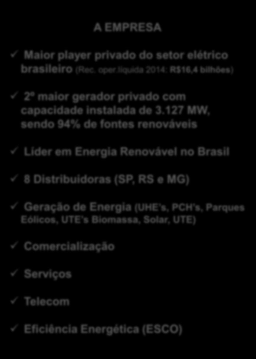 RS e MG) Geração de Energia (UHE s, PCH s, Parques