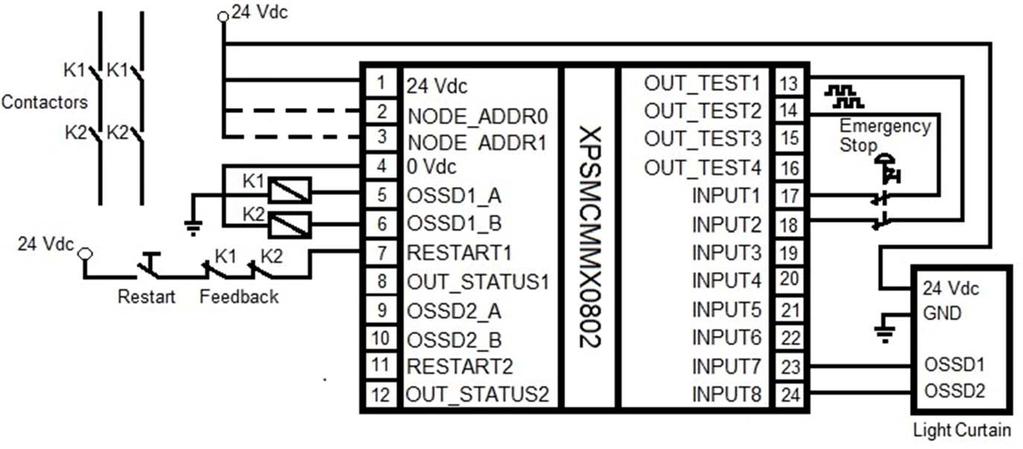 Terminal Sinal LED Tipo Descrição Funcionamento 12 OUT_STATUS 2 STATUS 2 Saída Saída de diagnóstico configurável 13 OUT_TEST1 - Curto-circuito 14 OUT_TEST2 - detectado, saída 15 OUT_TEST3-16