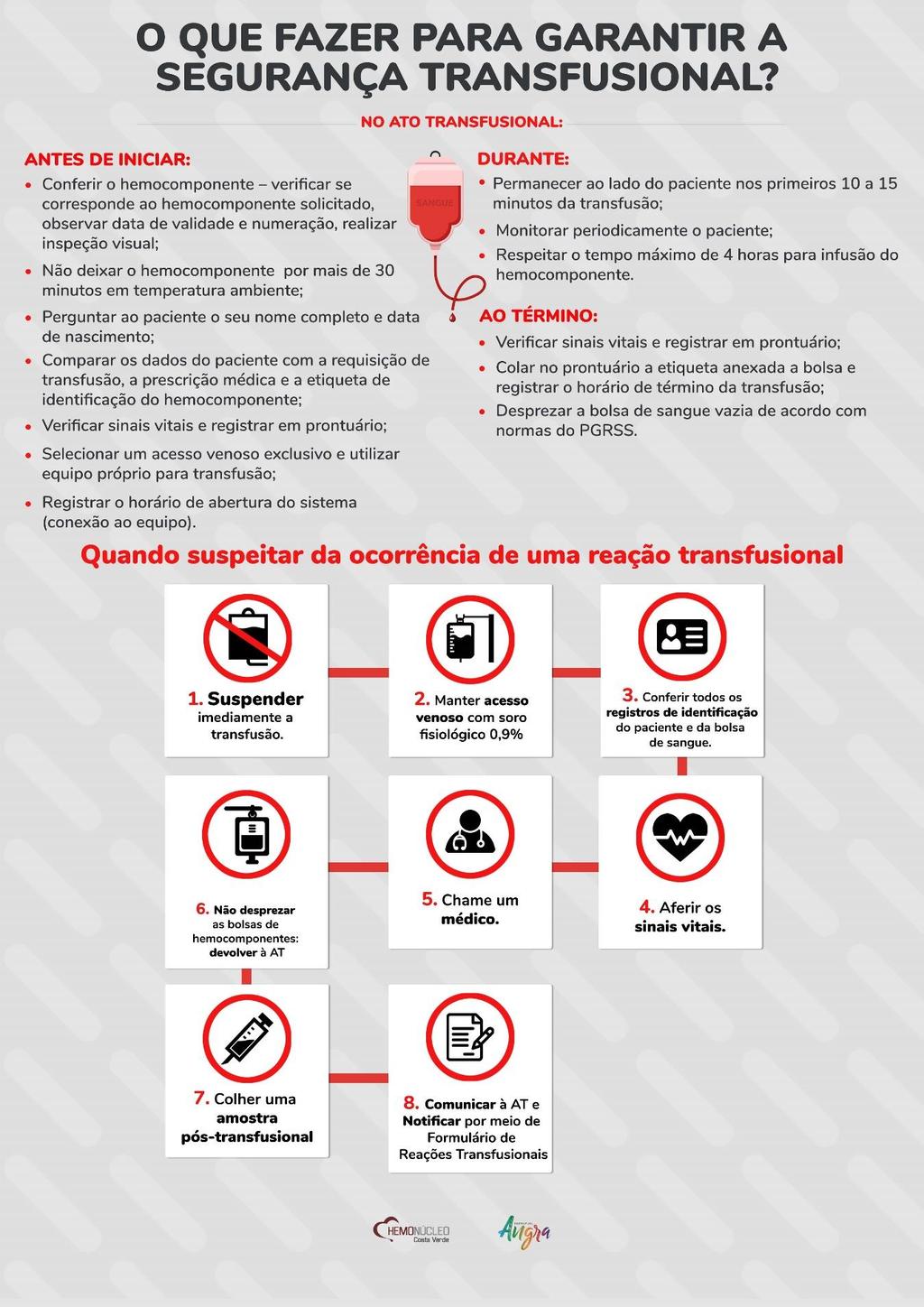 APÊNDICE A - Cartaz com orientações à profissionais de