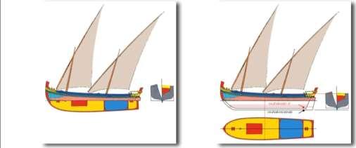 Interpretação de um desenho de Rascasço Falua de Santarém - caderno 1, fólio 7 1882 Exercício de reconstituição das obras vivas a partir do desenho base (reconstituição sobre fotocópia) [colaboração