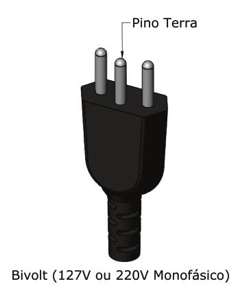 8. DIAGRAMAS ELÉTRICOS CBPI-40/ - B000 IMPORTANTE! Verifique se a tensão da etiqueta ou da chave seletora do equipamento condiz com a tensão da rede elétrica.