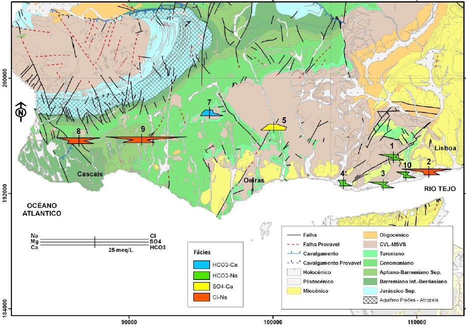 RESULTADOS Mapa geológico simplificado da área de