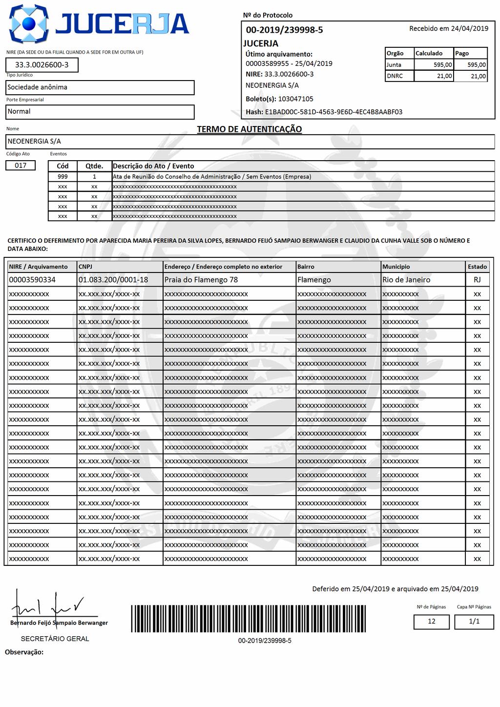 Junta Comercial do Estado do Rio de Janeiro Empresa: NEOENERGIA S/A NIRE: 333.