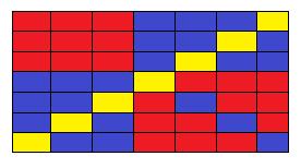 QUESTÃO 30 - RESOLUÇÃO ALTERNATIVA A Como há três cores para 7 filas e em cada linha o número de casas vermelhas não pode ser menor do que de azuis e amarelas, conclui-se que há pelo menos 3 casas