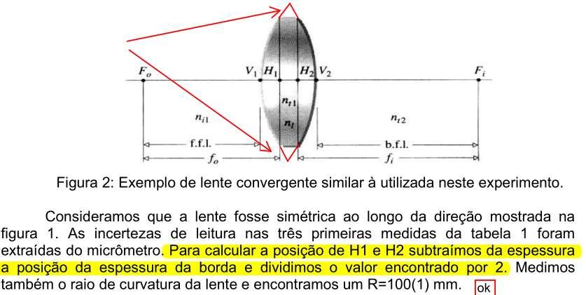 Problema imagem que a gente prolongasse a lente (linhas vermelhas) iria mudar a