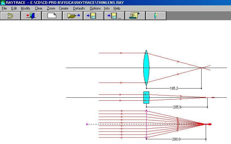 Tarefa 4: EXTRA A aproximação paraxial é válida para as condições da sua