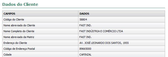 Aqui será possível visualizar uma seleção dos dados do cliente.