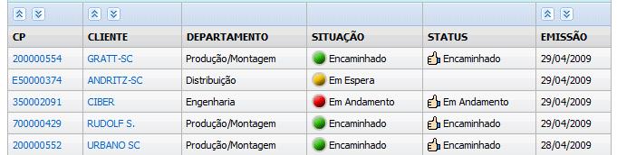 Observação: Quando acessar a página Rastreio o campo departamento estará selecionado para seu departamento.