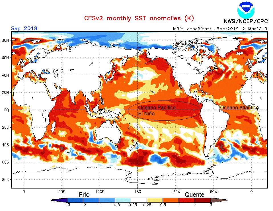 Figura 7 Anomalia da Temperatura da