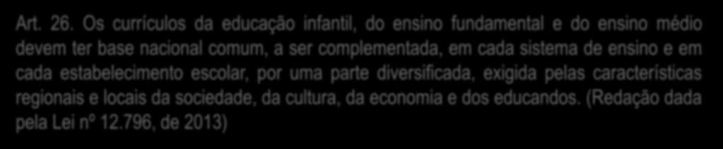 O artigo 26 da Lei nº 9.394/96, LDB em vigor, afirma que os currículos da educação infantil devem contemplar a Base Nacional Comum Curricular BNCC.