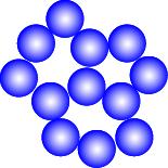 Empacotamento aleatório, pouco denso Energy Comprimento ligação típico Energia ligação típica r Empacotamento ordenado, denso Energy