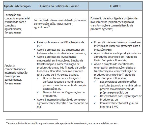 4. Fronteira