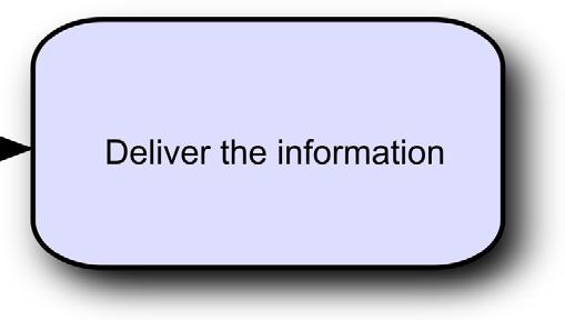 Localize e prepare as origens de dados e os modelos. O IBM Cognos BI pode relatar a partir de uma ampla variedade de origens de dados, tanto relacionais como dimensionais.