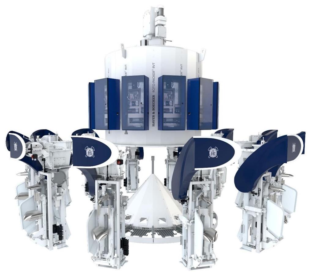 Roto- Packer RVT Principais Vantagens 1. Flexibilidade devido projeto modular 2. Máxima disponibilidade (OEE), fácil acesso operacional e manutenção 3. Sistema de dosagem (Roto-Lock).