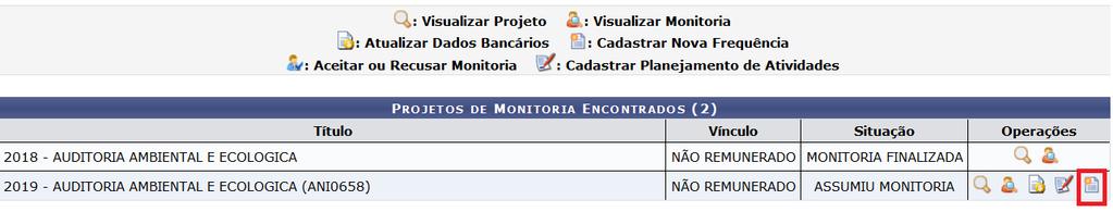 Obs: A validação da Folha de Frequência de Monitoria do Monitoria pelo docente é condição