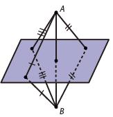 suficiente para que dois planos sejam perpendiculares que um deles contenha uma reta perpendicular ao outro. 6.