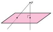 Geometria e Medida Medida Distâncias a um plano de pontos, retas paralelas e planos paralelos Distância de um ponto a um plano.